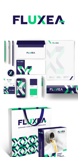 Définition du positionnement, naming et création du territoire de marque pour Fluxea