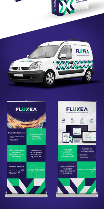 Définition du positionnement, naming et création du territoire de marque pour Fluxea